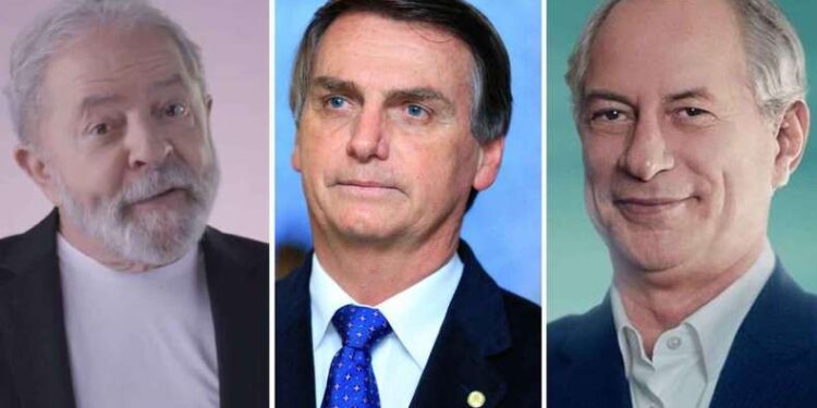 Ipespe-Ceará: Lula 55%, Bolsonaro 20%, Ciro 11%