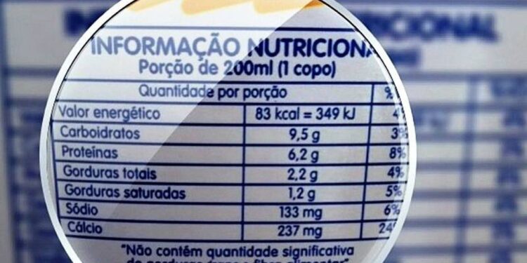 Rótulo de alimentos passa a ter alerta de excesso de açúcar, sódio e gordura
