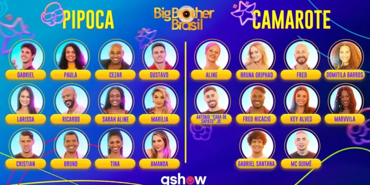 Direção do BBB 23 muda regra e eliminado poderá deixar recado em vídeo