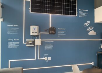 O quanto você pode economizar energia solar?
