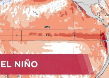 El Niño se estabelece e pode atingir intensidade histórica nos próximos meses