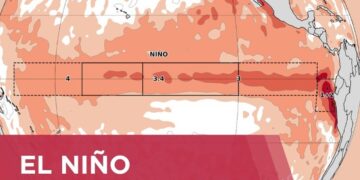 El Niño se estabelece e pode atingir intensidade histórica nos próximos meses